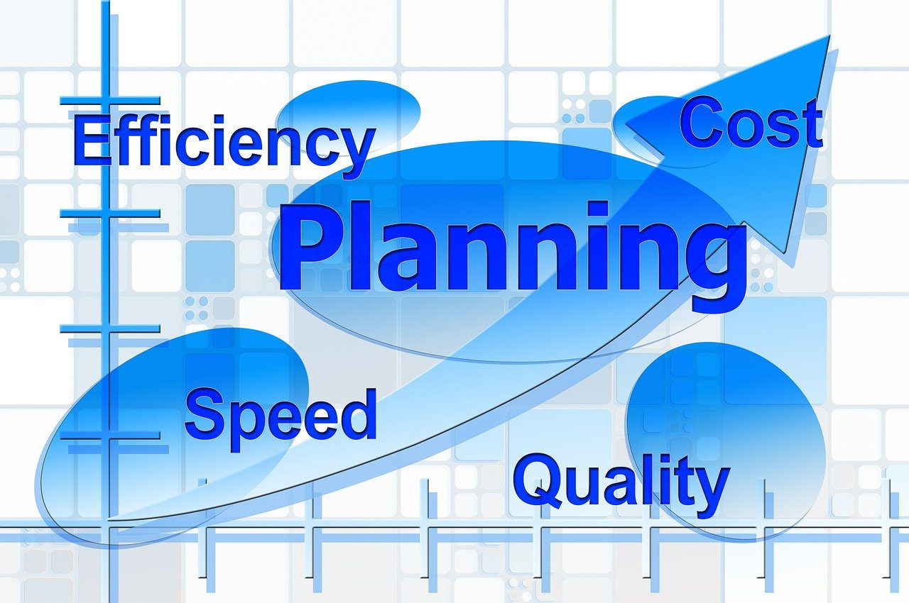 Efficiency, Planning, Cost, Speed, Quality