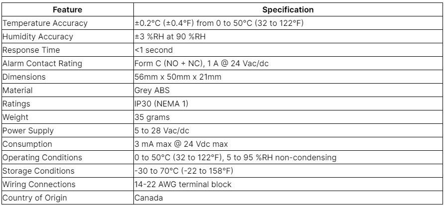 Technical Specifications of humidity sensor