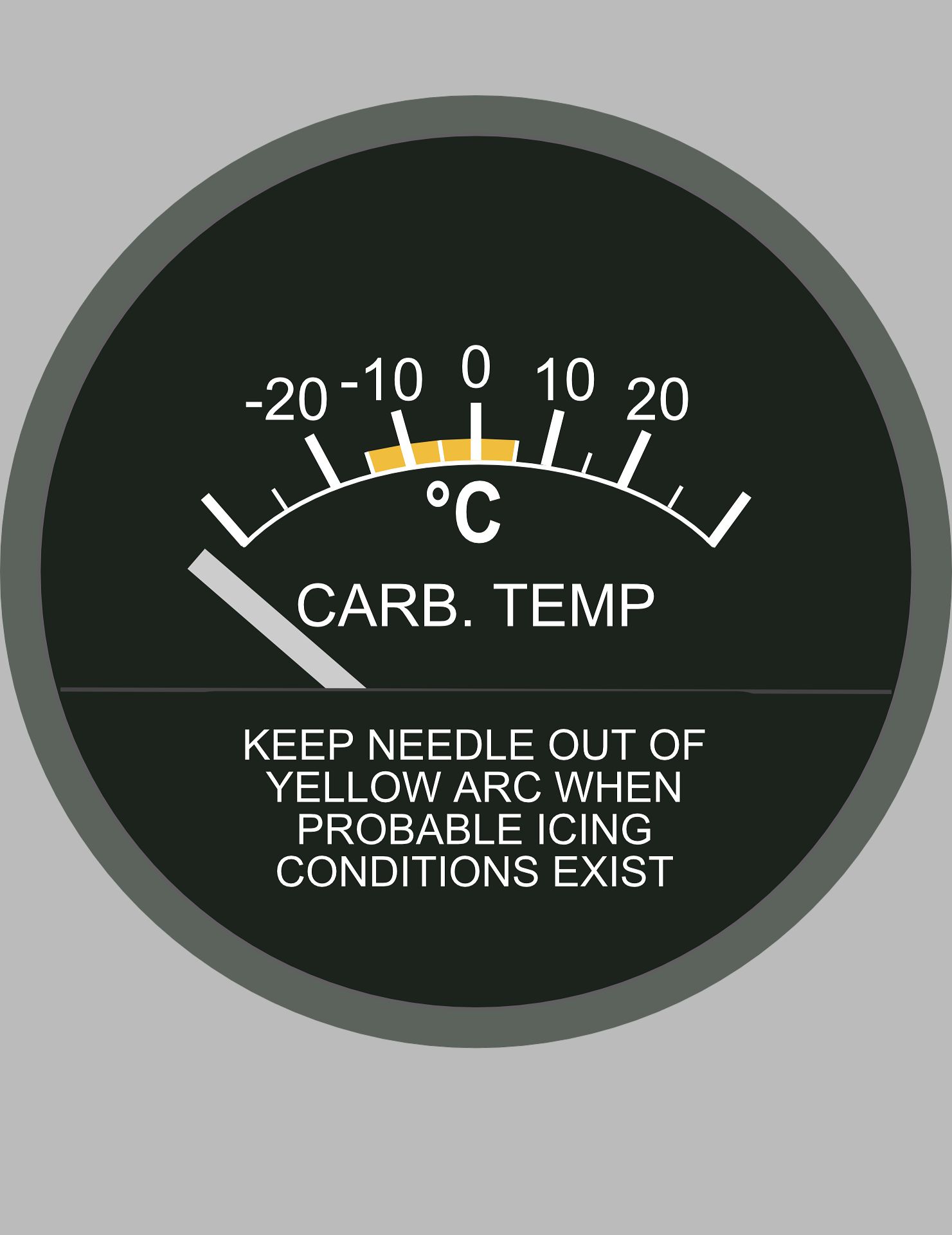 temperature meter or sensor